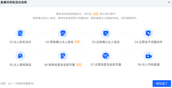 抖音直播間獎勵活動商家使用指南